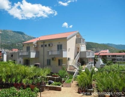 Apartmani Petkovic&#34;Green Oasis&#34;, alojamiento privado en Budva, Montenegro